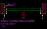 CAD detail