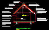 CAD detail