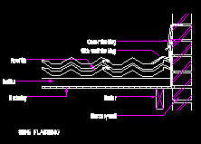 cad detail