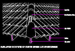 cad detail