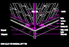 cad detail