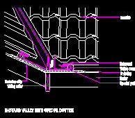 cad detail