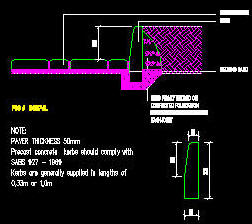 cad detail