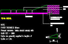 cad detail