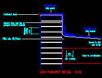 cad detail