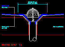 cad detail